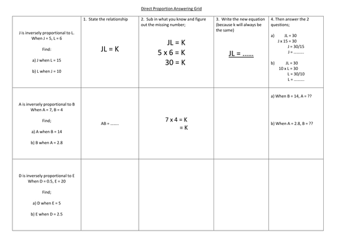 SIMPLE Inverse or Indirect Proportion