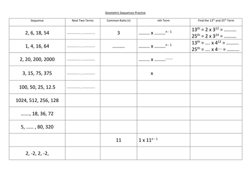 SIMPLE Geometric Sequences with Nth term
