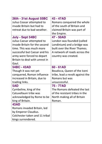 Roman invasion of Britain