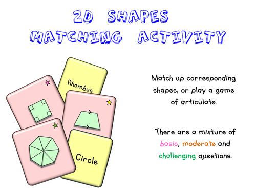 Properties: 2D: Shapes