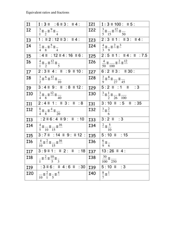 Working out equivalent fractions and ratios