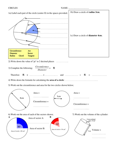 Circles: labelling parts and calculating circumference and area
