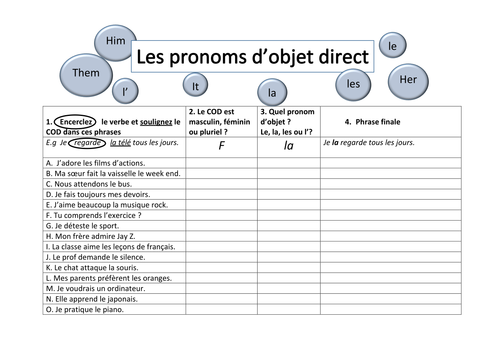 Direct object pronouns Worksheet
