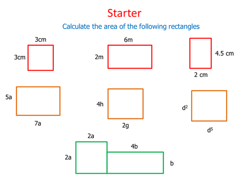 Pythagoras' theorem | Teaching Resources