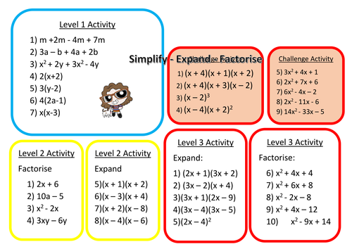 Differentiated Starter Simplify Expand Factorise Teaching Resources