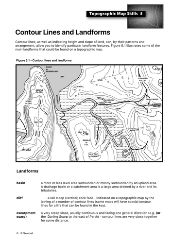 Types Of Landforms On Topographic Maps Topographic Map Skills 5 - Landforms | Teaching Resources