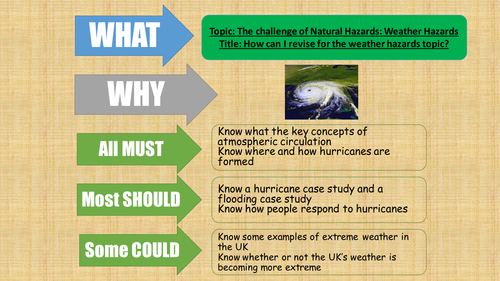 AQA Geography 2016 Weather hazards revision - Round the clock task and ppt.