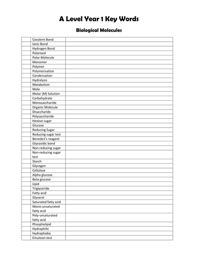 AQA A Level Biology Key Words List
