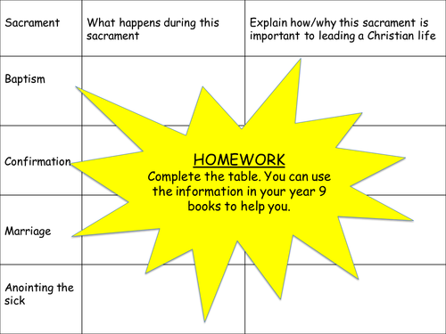 Sacraments: Ordination - without lesson plan