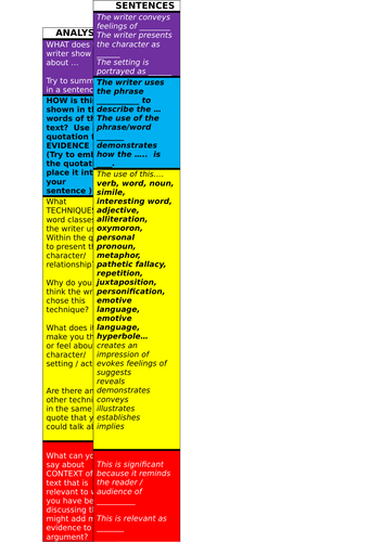 Romeo & Juliet new specification 9-1 ACt 4 UPDATED with structure strips & langauge skills embedded