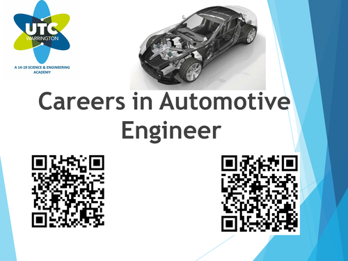 QR codes Research for Automotive Engineering