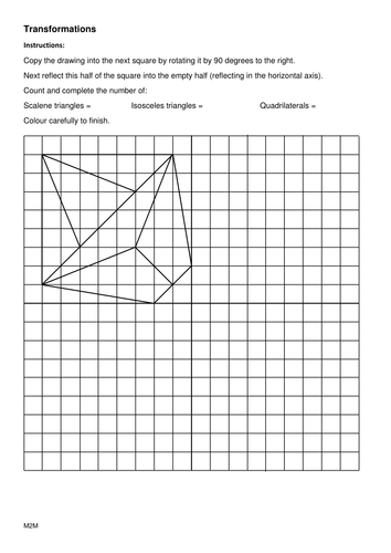 Transformations design