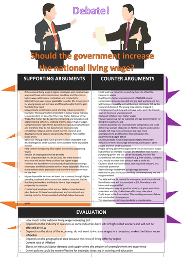 National Minimum Wage Living Wage Debate Worksheet and Presentation with Teacher Answers