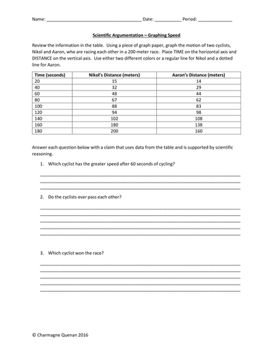 Creating a Scientific Argument - Graphing Speed