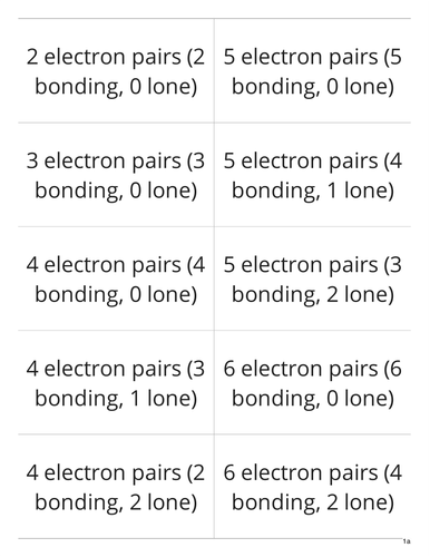 A level chemistry Shapes of Molecules TURNOVER CARDS