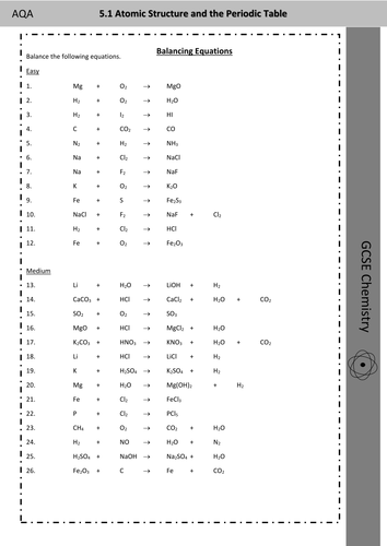 gcse-balancing-equations-easy-medium-and-hard-questions-includes