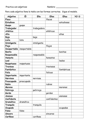 Adjective Grid: Practice with Adjective Agreement and Nationalities ...