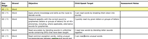 Year 1  Child speak targets
