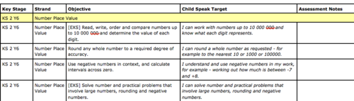 Year 6 Child speak targets for 2014 Curriculum