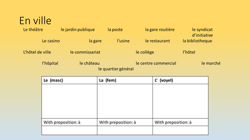 Lesson for spies in the town