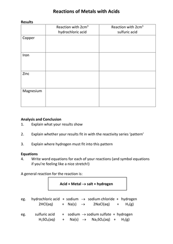 Y9 AQA GCSE Reactions of Metals with Acids Lesson