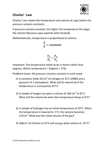 Charles' law | Teaching Resources