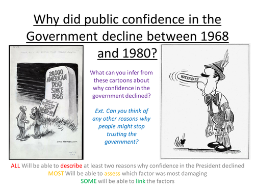 Why did confidence in the US government decline between 1968 and 1980?