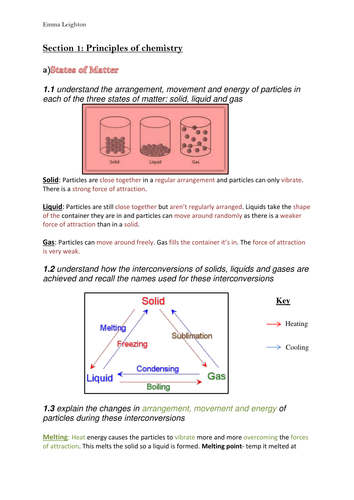 IGCSE Chemistry revision notes