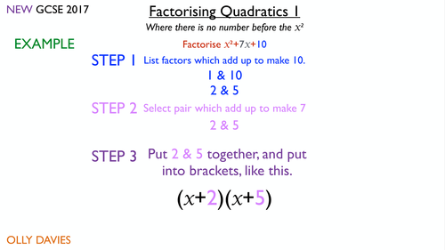 Factorising Quadratics
