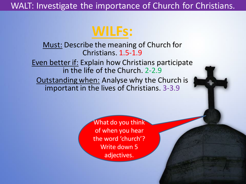 The nature and importance of Church for Christians