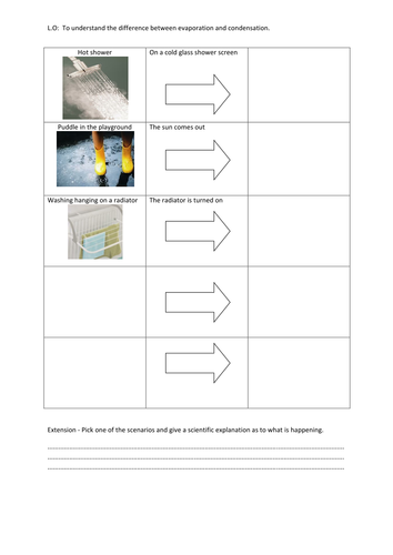 Evaporation and Condensation worksheet