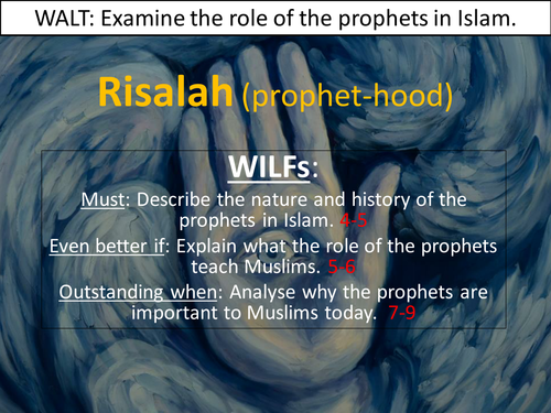 The role of the prophets in Islam