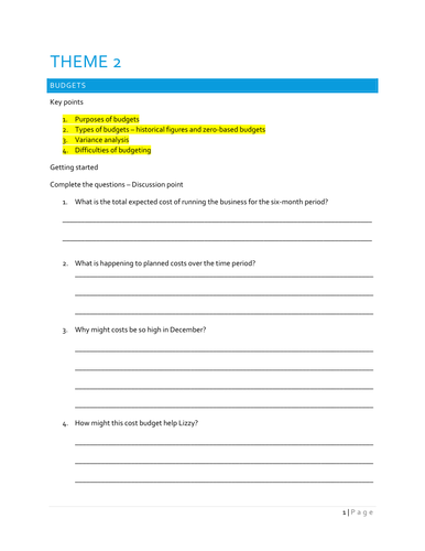 Budgets (resource for theme 2)  New A Level specification for Edexcel Business Studies