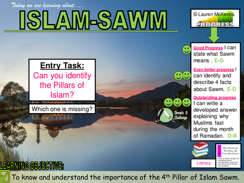 Islam Sawm fasting