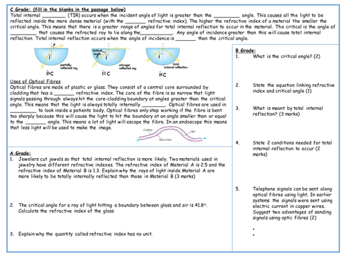 Total Internal Reflection Graded Worksheet (with answers)