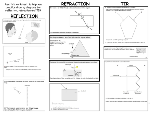 IGCSE Physics - Reflection, Refraction and TIR Light Ray Diagrams Practice