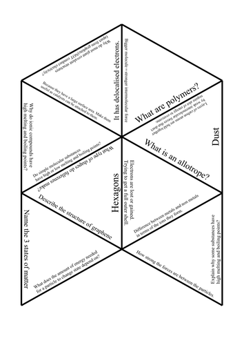 AQA GCSE Chemistry 9-1 (2016) Unit 2 Bonding, Structure and Properties of Matter REVISION