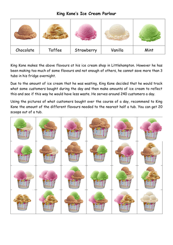 Combinations Problem Solving / Data Collection
