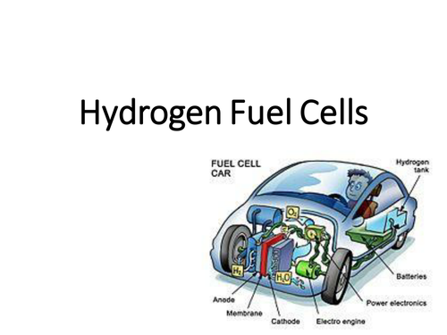 New AQA GCSE Chemistry Hydrogen Fuel Cells Lesson