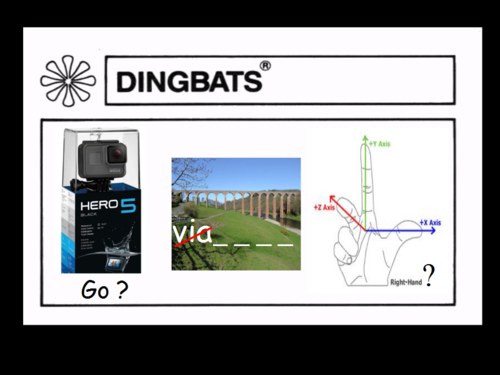 AS/A2 Differentiation