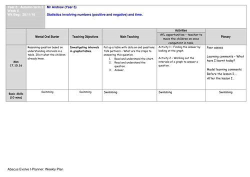 Autumn planning Term 2 week 5 Statistics