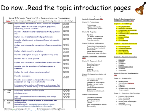 AQA New Spec A-Level Year 2 Chapter 3.7.4 Populations in Ecosystem. Lesson 1 Ecosystems & Variation