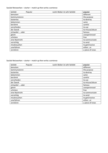 Bist du Facebook fan starter