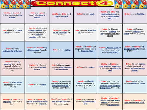 GCSE PE connect 4 revision board games - 72 questions!