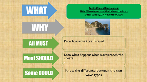 AQA 2016 Geography - Coastal landscapes - Wave types and their characteristics