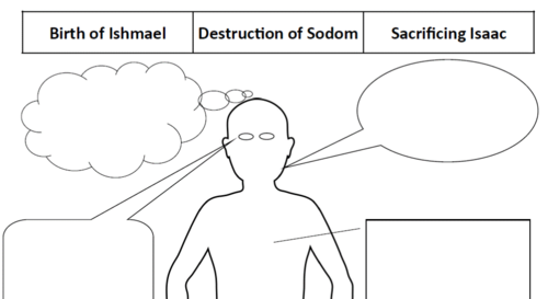 Abraham lesson plan and resources