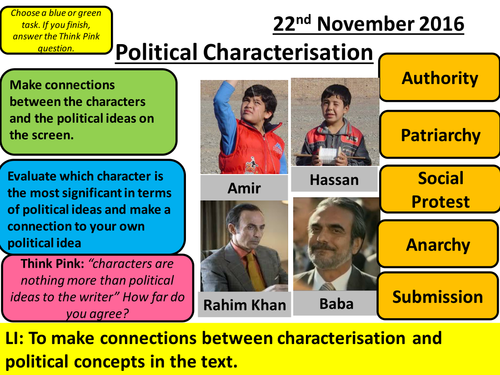 The Kite Runner - Social Protest and Political Writing - Political Characterisation Lesson