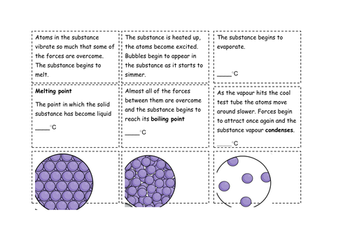 Investigating melting points (GCSE Chemistry Edexcel New Spec)