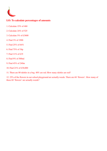 Mastery Percentages of Amounts