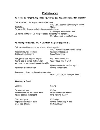 GCSE French Speaking Preparation - Money